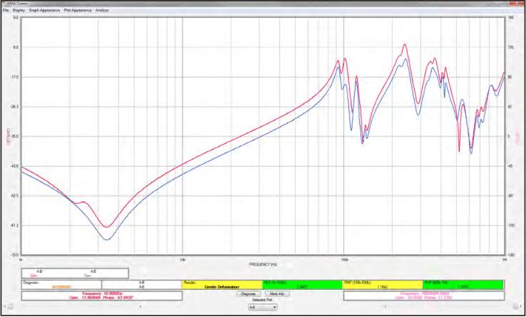 SFRA45-繞組變形測(cè)試儀